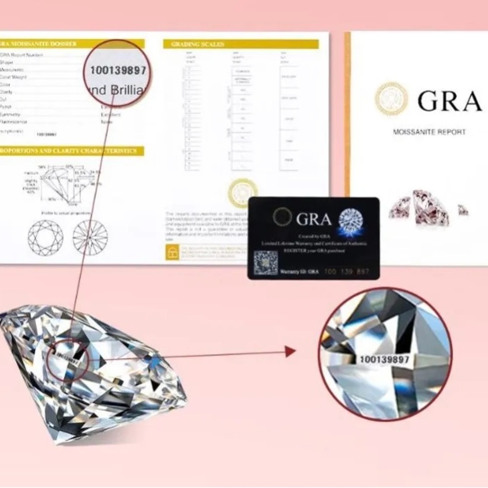 MOISSANITE 2 CARAT ROUND STONE NECKLACE WITH HALO GRA CERTIFIED - Picture 6 of 7